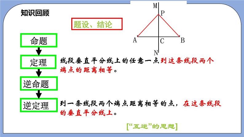 沪教版五四制数学年八年级上册19.5《角的平分线》（第2课时）精品教学课件+作业（含答案）03