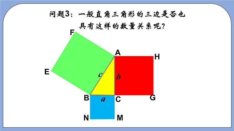 沪教版五四制数学年八年级上册19.9《勾股定理》（第1课时）精品教学课件+作业（含答案）06