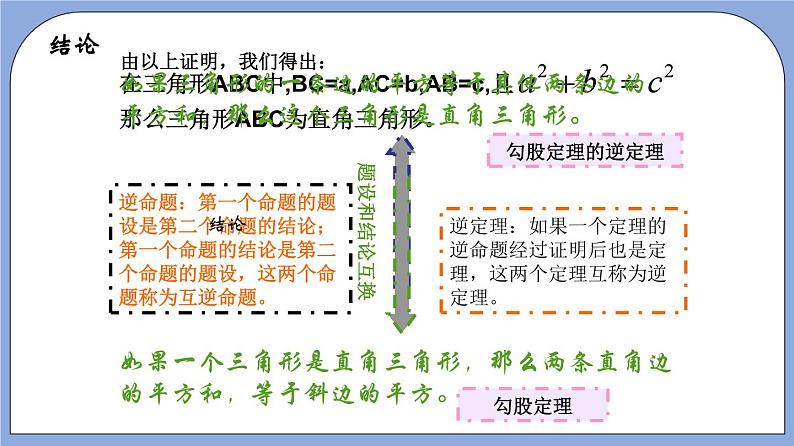 19.9《勾股定理》（第3课时）（教材配套课件）第8页