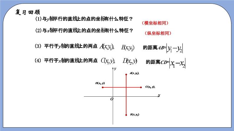 沪教版五四制数学年八年级上册19.10 《两点的距离公式》精品教学课件+作业（含答案）02