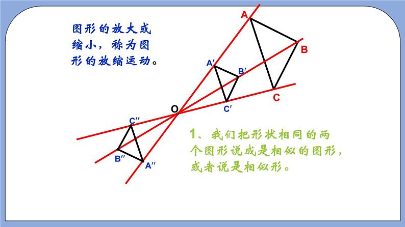 沪教版五四制数学九年级上册24.1 《放缩与相似形》精品教学课件+作业（含答案）07