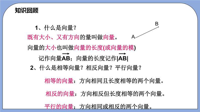 沪教版五四制数学九年级上册24.6 《实数与向量相乘》（第1课时）精品教学课件+作业（含答案）02