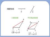 沪教版五四制数学九年级上册24.6 《实数与向量相乘》（第1课时）精品教学课件+作业（含答案）