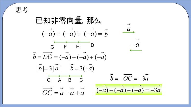 沪教版五四制数学九年级上册24.6 《实数与向量相乘》（第1课时）精品教学课件+作业（含答案）06