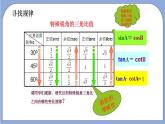 沪教版五四制数学九年级上册25.2《特殊锐角的三角比的值》（第1课时）精品教学课件+作业（含答案）