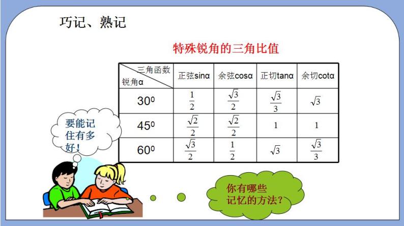 沪教版五四制数学九年级上册25.2《特殊锐角的三角比的值》（第1课时）精品教学课件+作业（含答案）06