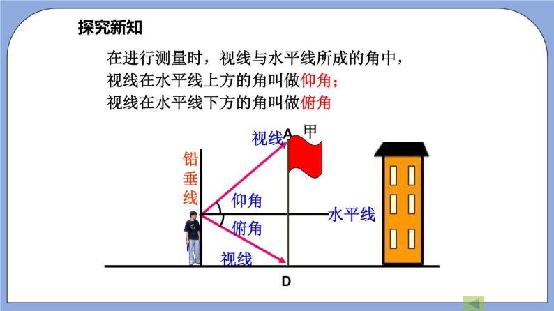 沪教版五四制数学九年级上册25.4《解直角三角形的应用—仰角与俯角》（第1课时）精品教学课件+作业（含答案）03