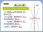 沪教版五四制数学九年级上册26.2《 二次函数y=ax²+c的图像》（第2课时）精品教学课件+作业（含答案）