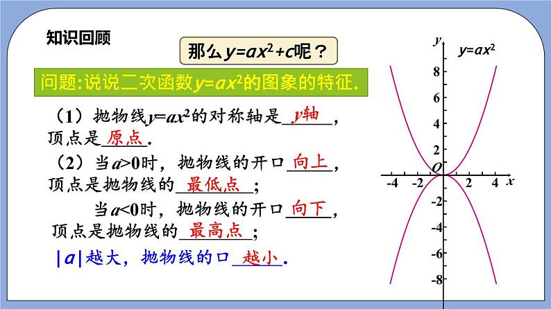 沪教版五四制数学九年级上册26.2《 二次函数y=ax²+c的图像》（第2课时）精品教学课件+作业（含答案）04