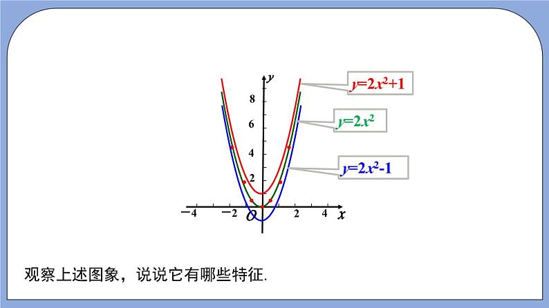 沪教版五四制数学九年级上册26.2《 二次函数y=ax²+c的图像》（第2课时）精品教学课件+作业（含答案）07