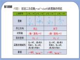 沪教版五四制数学九年级上册26.2《 二次函数y=a(x+m)²的图像》（第3课时）精品教学课件+作业（含答案）