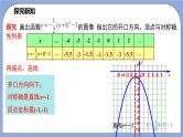 沪教版五四制数学九年级上册26.3《 二次函数y=ax2+bx+c的图像》（第1课时）精品教学课件+作业（含答案）