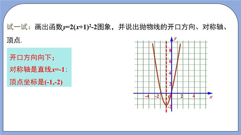 沪教版五四制数学九年级上册26.3《 二次函数y=ax2+bx+c的图像》（第1课时）精品教学课件+作业（含答案）04