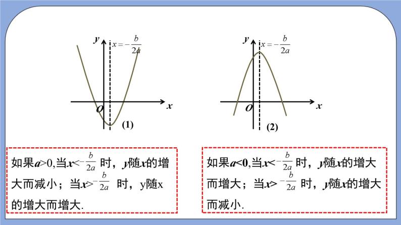 沪教版五四制数学九年级上册26.3 《二次函数y=ax2+bx+c的图像》（第4课时）精品教学课件+作业（含答案）05