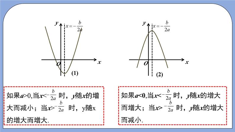 沪教版五四制数学九年级上册26.3 《二次函数y=ax2+bx+c的图像》（第4课时）精品教学课件+作业（含答案）05