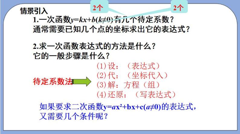 沪教版五四制数学九年级上册26.3 《二次函数y=ax2+bx+c的图像》（第5课时）精品教学课件+作业（含答案）04