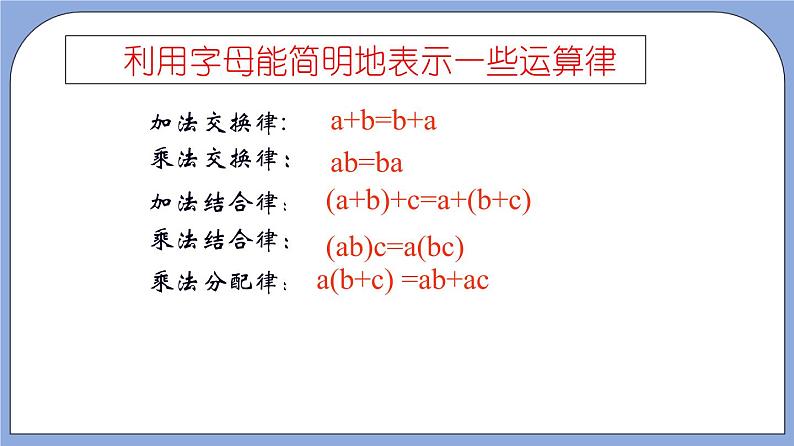 9.1《 字母表示数》（教材配套课件）第6页