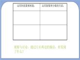 沪教版五四制数学七年级上册10.6《整数指数幂及其运算》精品教学课件+作业（含答案）