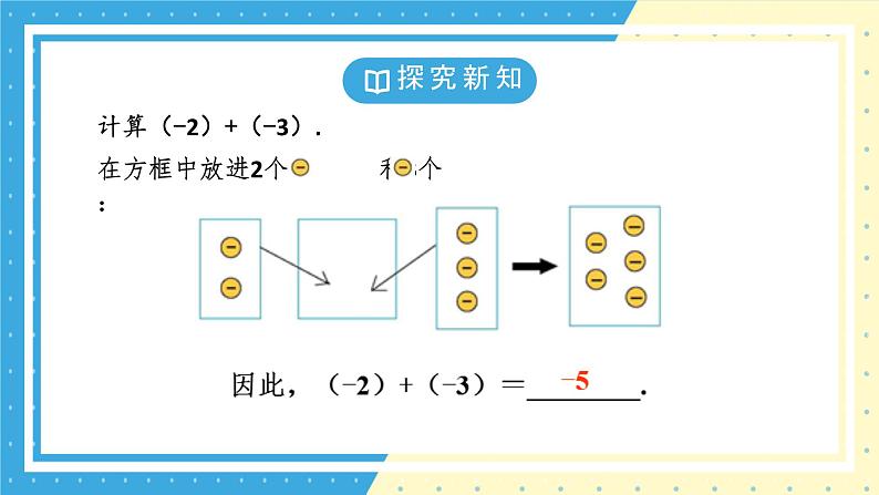 鲁教版（五四）六年级上册2.4有理数的加法第一课时课件ppt06