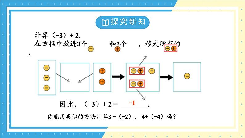 鲁教版（五四）六年级上册2.4有理数的加法第一课时课件ppt07