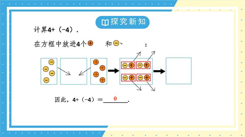 鲁教版（五四）六年级上册2.4有理数的加法第一课时课件ppt08