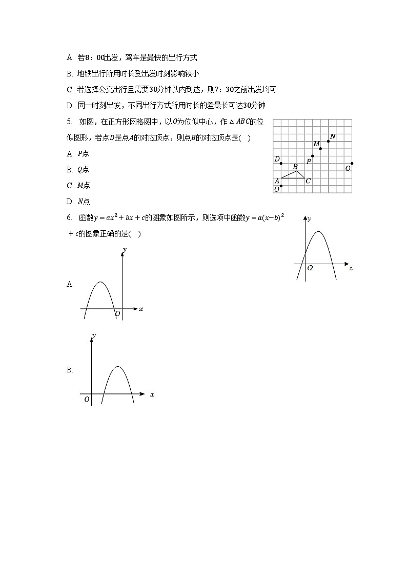 2023年江西省鹰潭市余江县中考数学二模试卷（含解析）02