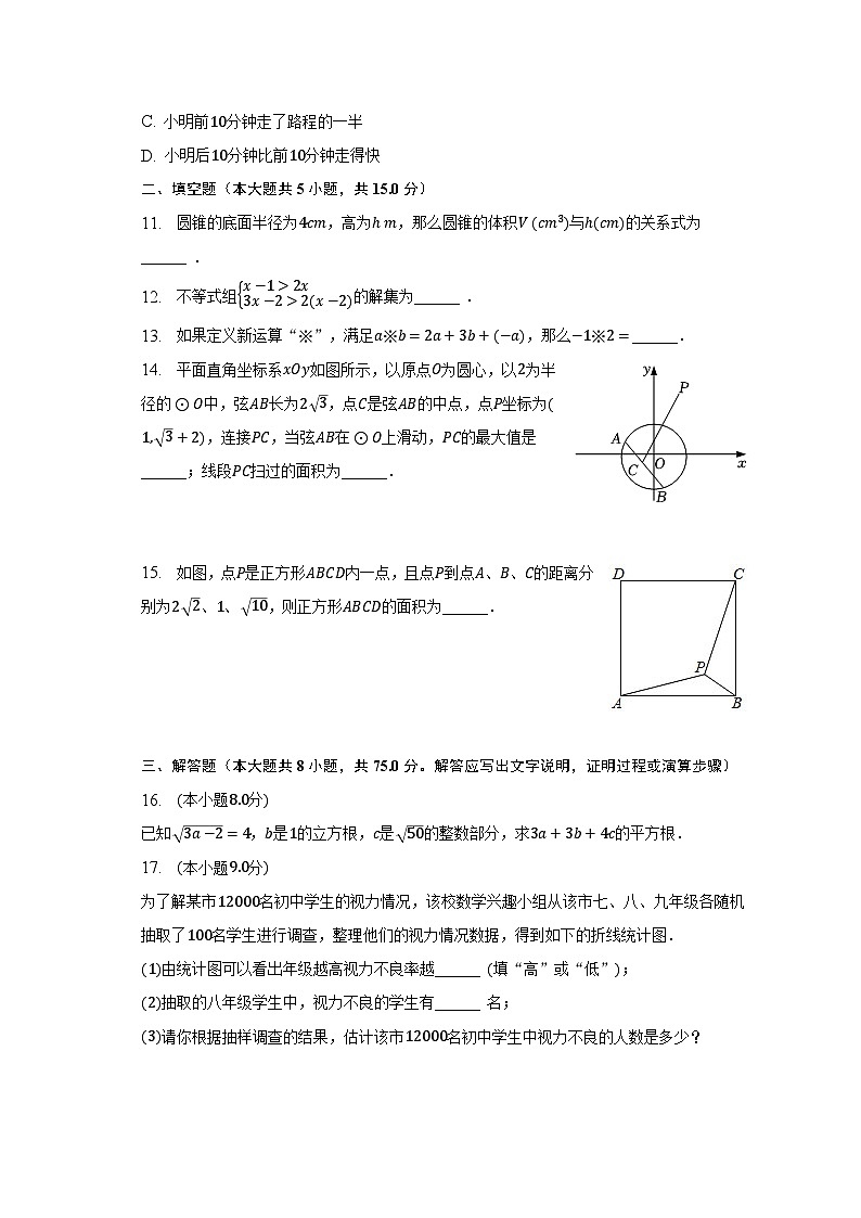 2023年河南省南阳市南召县六校联考中考数学模拟试卷（三）（含解析）03