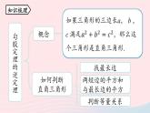 2023八年級(jí)數(shù)學(xué)下冊第17章勾股定理小結(jié)課第2課時(shí)課件（人教版）