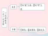 2023八年級數(shù)學下冊第19章一次函數(shù)小結(jié)課第3課時課件（人教版）
