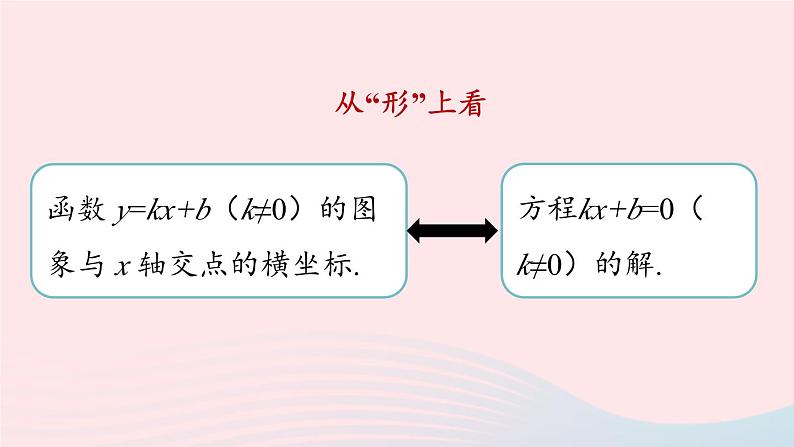 2023八年级数学下册第19章一次函数小结课第3课时课件（人教版）06