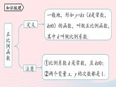 2023八年級數(shù)學下冊第19章一次函數(shù)小結(jié)課第2課時課件（人教版）