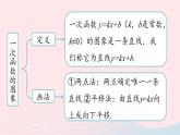 2023八年級數(shù)學下冊第19章一次函數(shù)小結(jié)課第2課時課件（人教版）