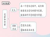 2023八年級數(shù)學下冊第19章一次函數(shù)小結(jié)課第1課時課件（人教版）