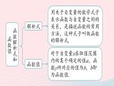 2023八年級數(shù)學下冊第19章一次函數(shù)小結(jié)課第1課時課件（人教版）
