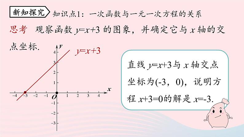 2023八年级数学下册第19章一次函数19.2一次函数19.2.3一次函数与方程不等式第1课时课件（人教版）08