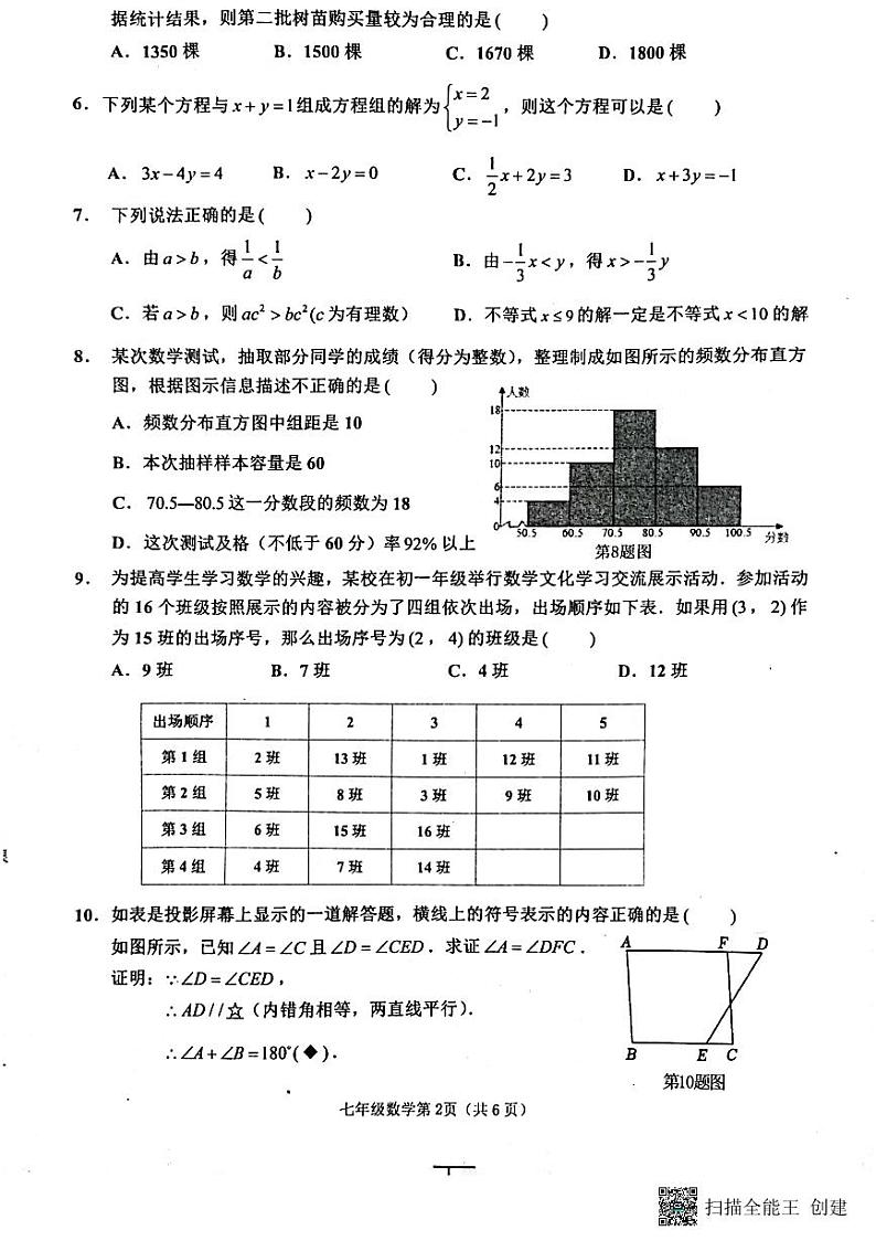 _山东省临沂市沂水县2022-2023学年七年级下学期期末考试数学试题02