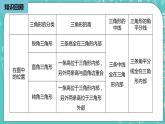 人教版数学八上 11.1.3   三角形的稳定性 课件