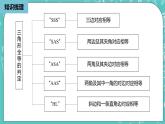 人教版数学八上 第十二章全等三角形 小结复习2 课件