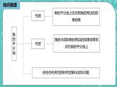 人教版数学八上 第十二章全等三角形 小结复习3 课件