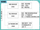 人教版数学八上 第十三章轴对称 小结复习2 课件