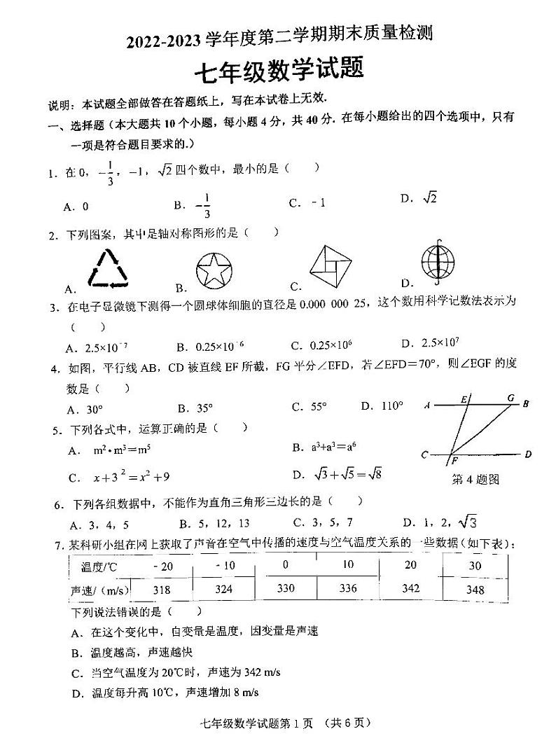山东省济南市历城区2022—2023学年七年级下学期期末考试数学试题01