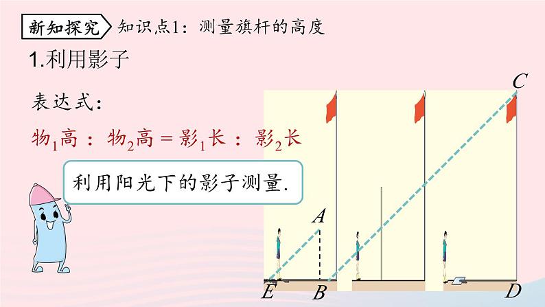 2023九年级数学下册第二十七章相似数学活动课件（人教版）第5页