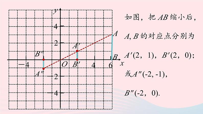 2023九年级数学下册第二十七章相似27.3位似课时2课件（人教版）06