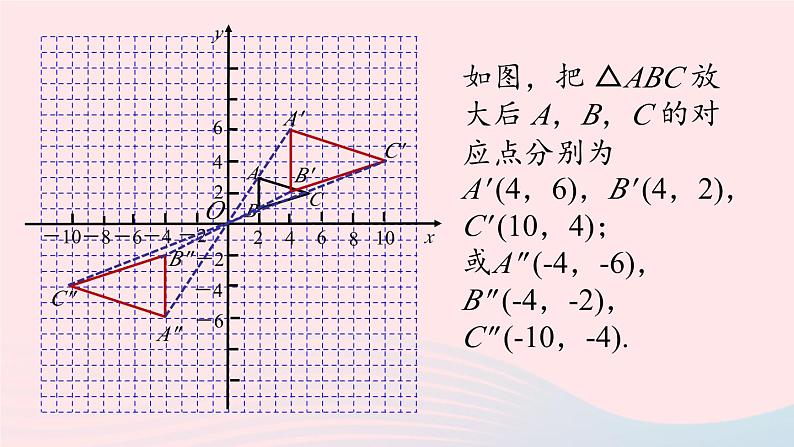 2023九年级数学下册第二十七章相似27.3位似课时2课件（人教版）08