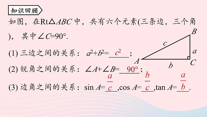 2023九年级数学下册第二十八章锐角三角函数28.2解直角三角形及其应用28.2.1解直角三角形课件（人教版）第2页