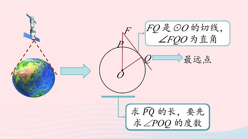 2023九年级数学下册第二十八章锐角三角函数28.2解直角三角形及其应用28.2.2应用举例课时1课件（人教版）第8页