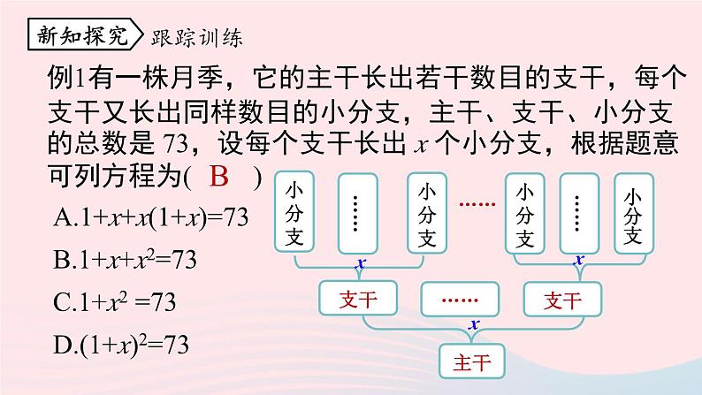 2023九年级数学上册第二十一章一元二次方程21.3实际问题与一元二次方程课时1课件（人教版）第8页