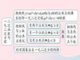 2023九年级数学上册第二十二章二次函数22.4二次函数小结课时2课件（人教版）