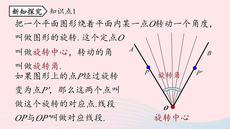 2023九年级数学上册第二十三章旋转23.1图形的旋转课时1课件（人教版）第5页