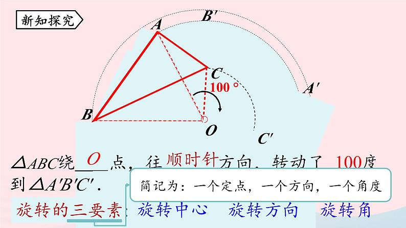 2023九年级数学上册第二十三章旋转23.1图形的旋转课时1课件（人教版）第7页